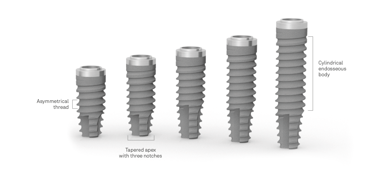 Premium One - 4 Endosseous Diameters, 1 Unique Connection